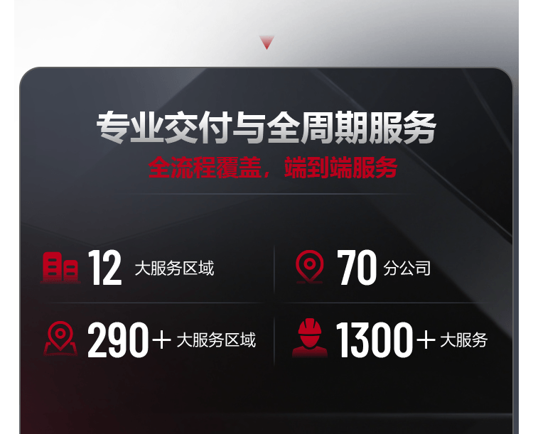 一图看懂林德自动化柔性物流解决方案