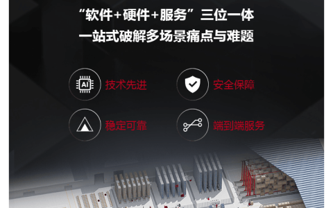 一图看懂林德自动化柔性物流解决方案