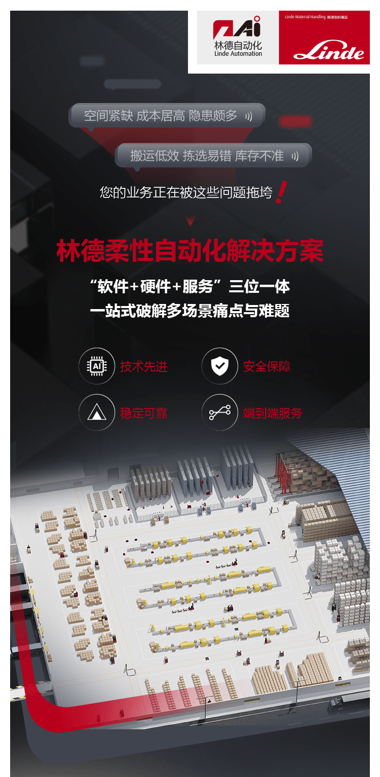 一图看懂林德自动化柔性物流解决方案