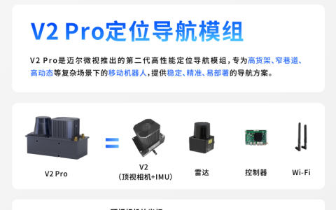 空间感知再升级｜迈尔微视V2 Pro定位导航模组正式发布