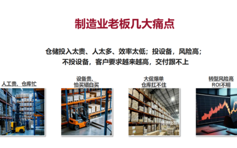 磅旗机器人租赁（RaaS）模式 破解智能仓储“投入难”困局